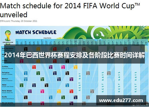 2014年巴西世界杯赛程安排及各阶段比赛时间详解