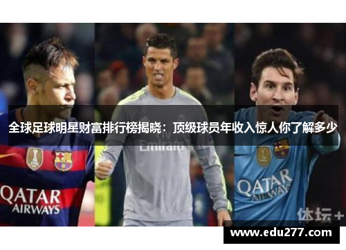 全球足球明星财富排行榜揭晓：顶级球员年收入惊人你了解多少