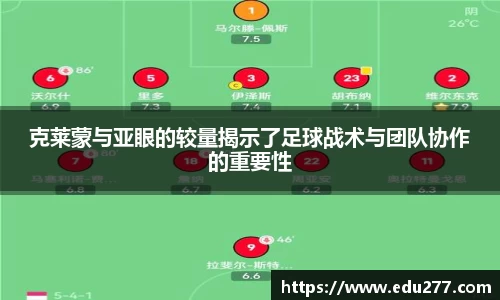 克莱蒙与亚眼的较量揭示了足球战术与团队协作的重要性
