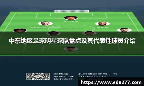 中东地区足球明星球队盘点及其代表性球员介绍