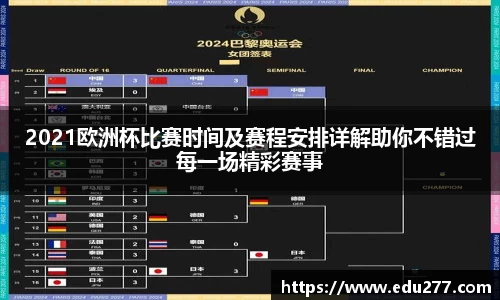 2021欧洲杯比赛时间及赛程安排详解助你不错过每一场精彩赛事